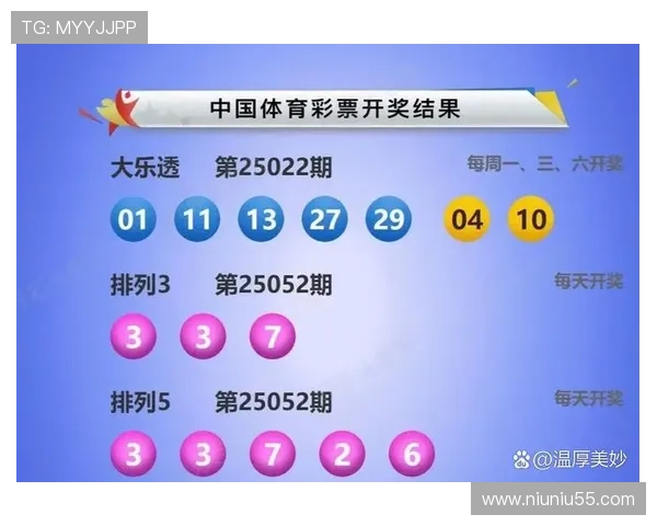 福彩15选5最新开奖结果查询与中奖号码公布